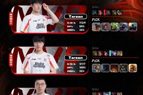 华体会app-WBG轻取BLG，Tarzan开启传奇时刻淘汰赛3:2（上海）