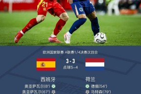 华体会官网-荷兰队打出漂亮进攻，晋级不在话下的简单介绍